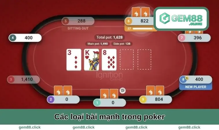 Cách Chơi Poker - Luật, Chiến Thuật Và Mẹo Dễ Thắng 2 Các loại bài mạnh trong poker